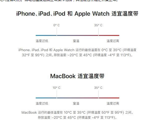 武陟苹果13维修分享iPhone 13耗电越来越快怎么办 